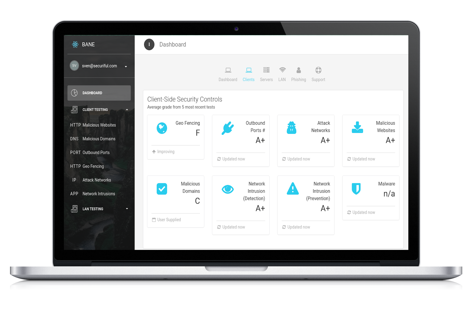 Cyber Security Score